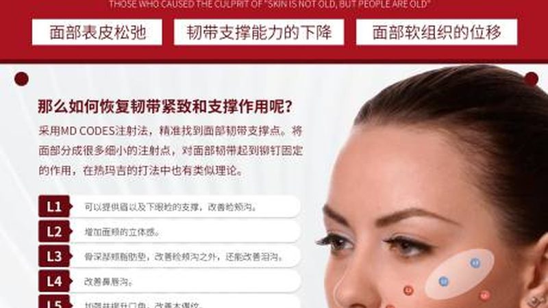 硅胶与布艺瘦脸面罩，材质差异大揭秘